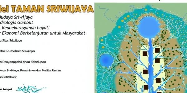 Opini: Amanat Prasasti Talang Tuwo dan Taman Sriwijaya untuk Kemakmuran Makhluk Hidup (Mongabay)